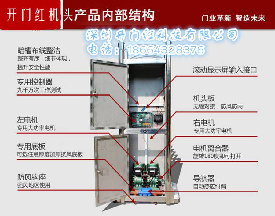 電動(dòng)伸縮門機(jī)頭內(nèi)部結(jié)構(gòu)，一覽電動(dòng)伸縮門組成部分